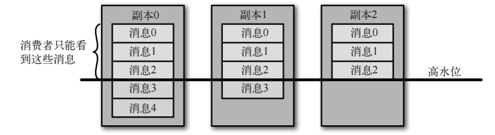 image-20210711125604444