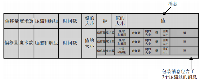 image-20210711150946877