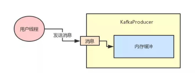 image-20210712215910937