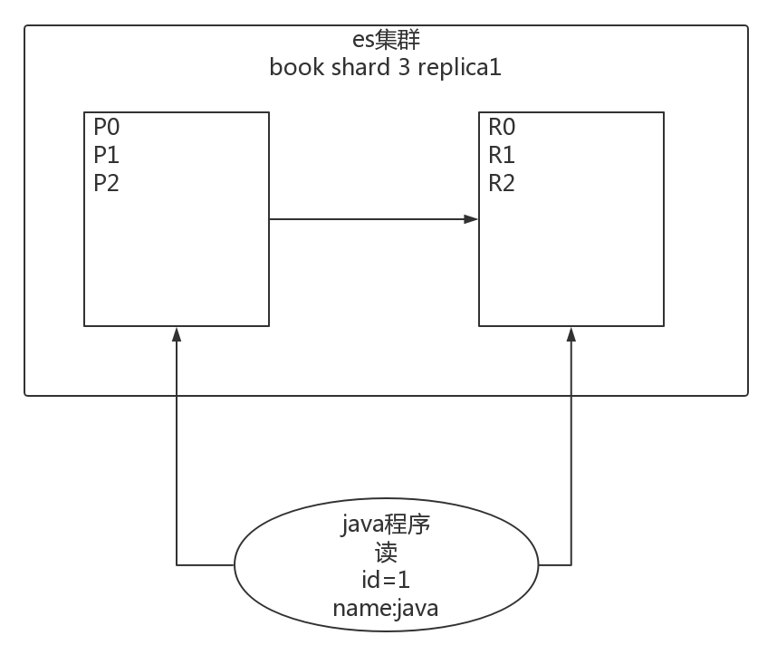 image-20210720171517371