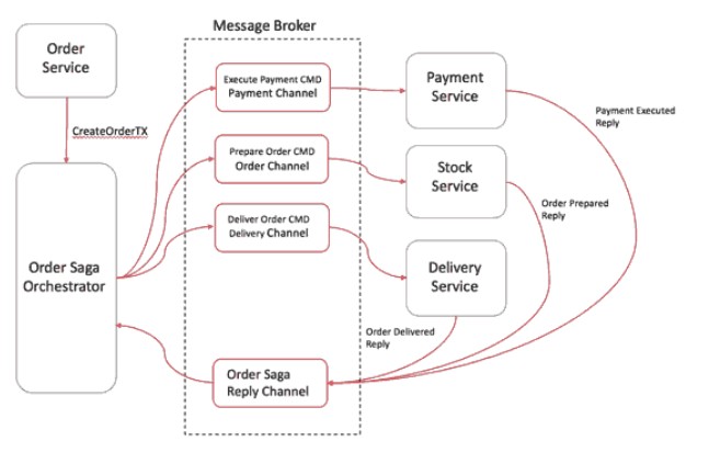 image-20210724121927605