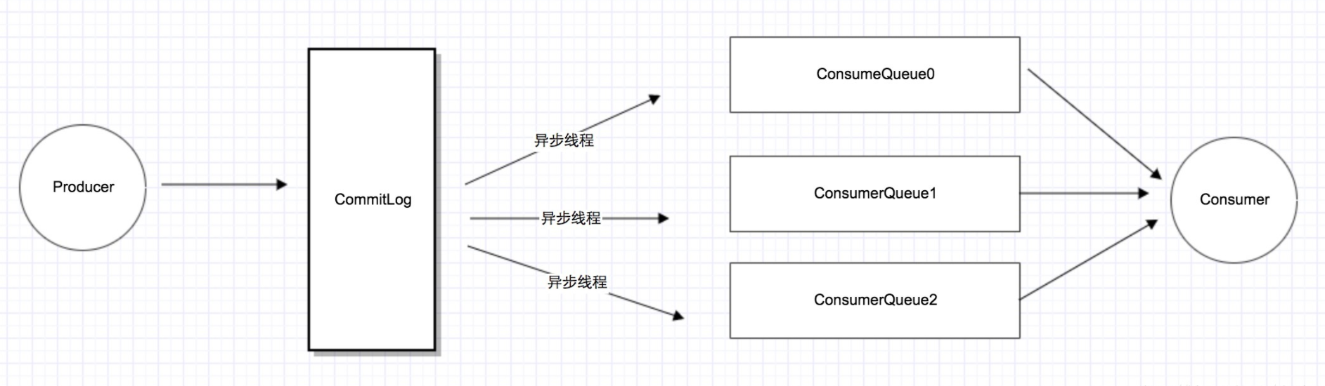 image-20210725134819097