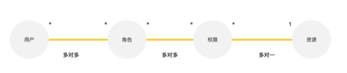 image-20210817110540277