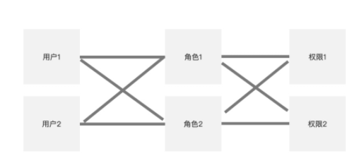 image-20210817110556830