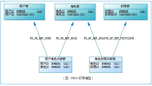 image-20210817151737601