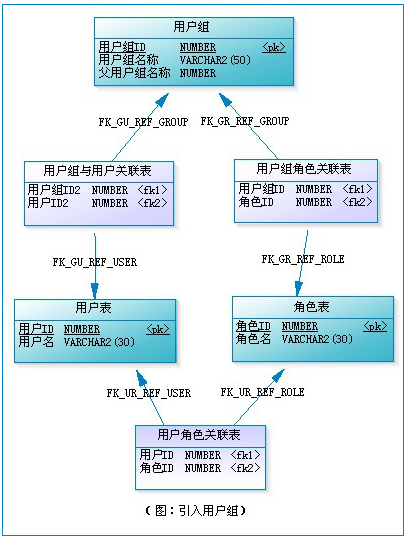 image-20210817152321589