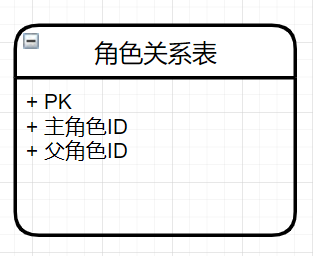 image-20210817155446936