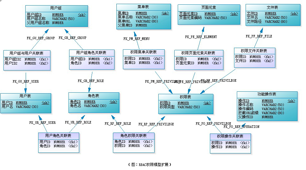 image-20210817161831478