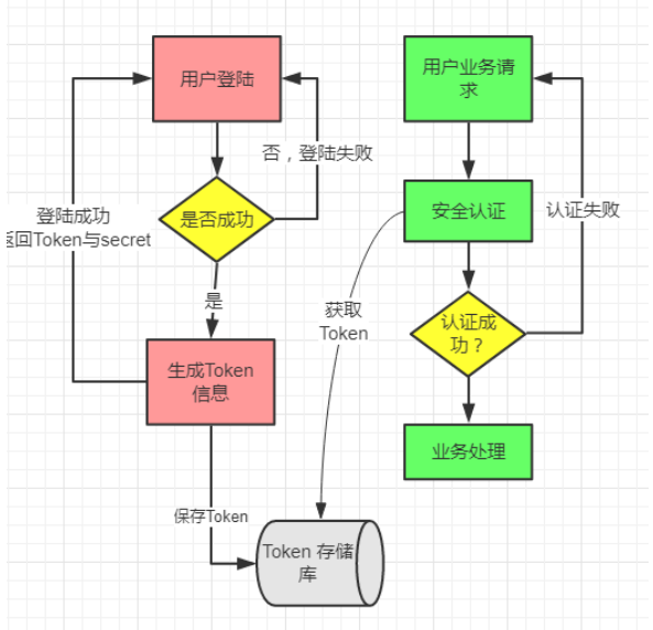 image-20210818110925043