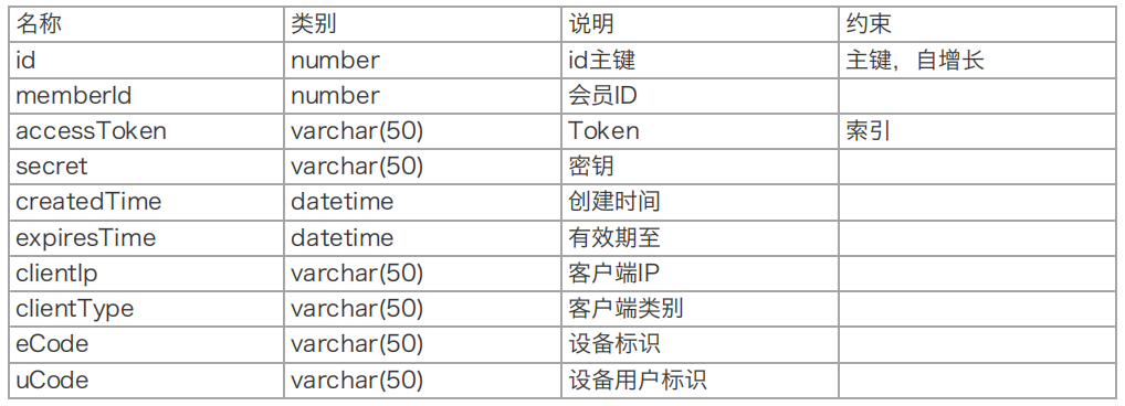 image-20210818111322587