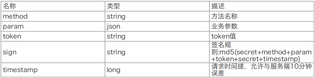 image-20210818111731077