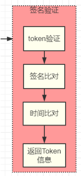 image-20210818111810407