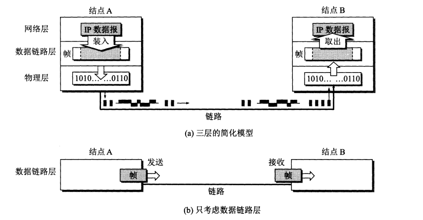 image-20210909170138684