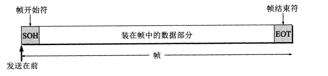 image-20210909171631224