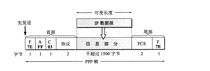 image-20210909174125350