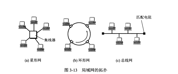 image-20210909204535373