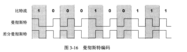 image-20210909211608078