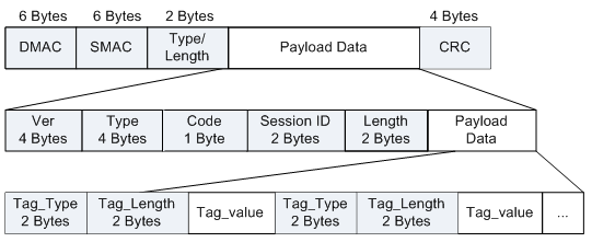 image-20210910095850989