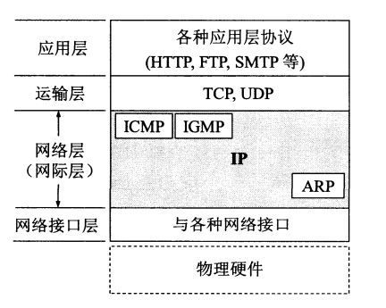 image-20210914151646063