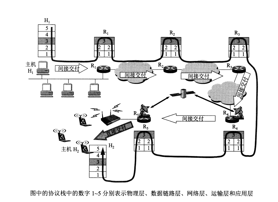 image-20210914152717003