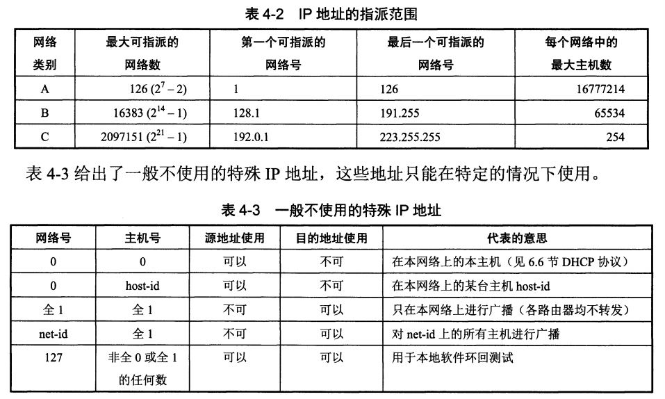 image-20210914155001608