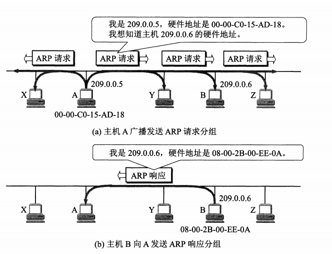 image-20210914160243791