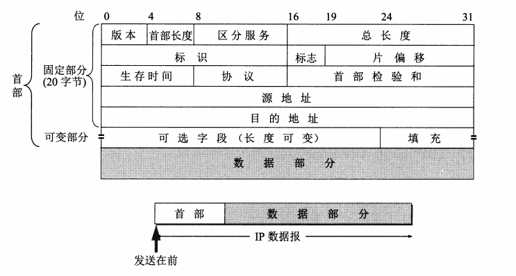 image-20210914161917323