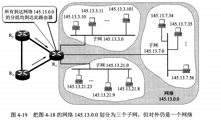 image-20210914171816106