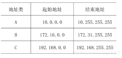 image-20210914181201146