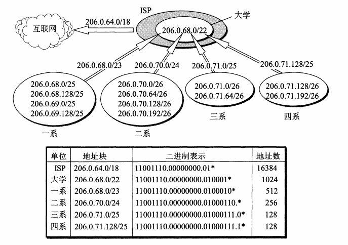 image-20210915164903030