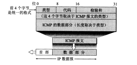 image-20210915170805036