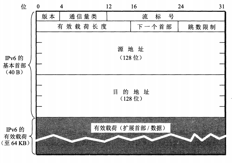 image-20210915203949044