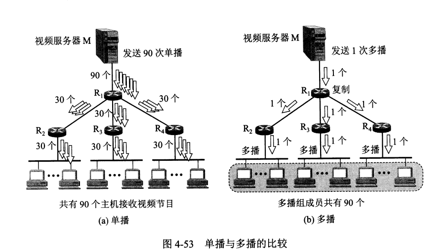 image-20210915211030934