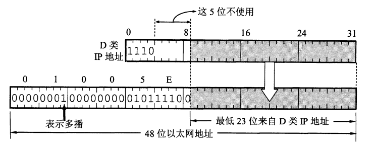 image-20210915214057168