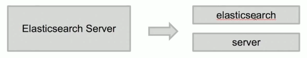 image-20210626183415211