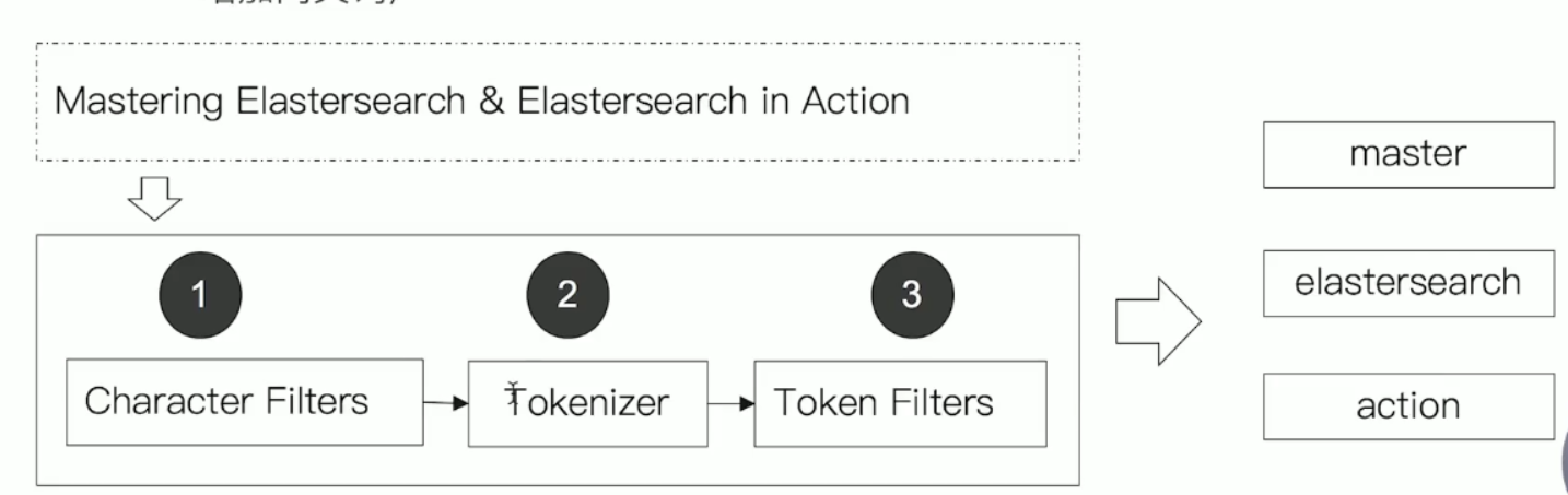 image-20210626183848322