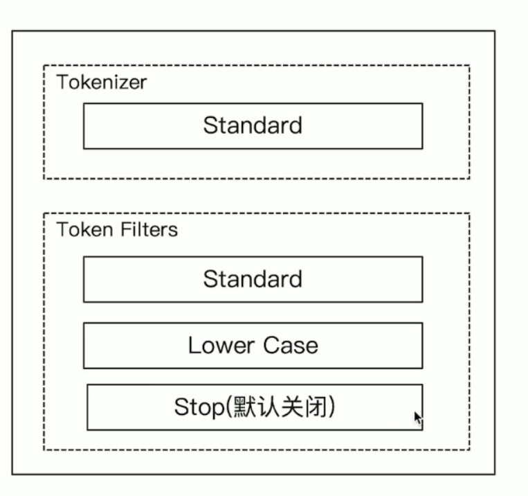 image-20210626190503033