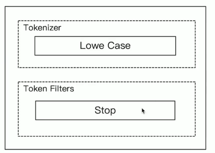 image-20210626190931144