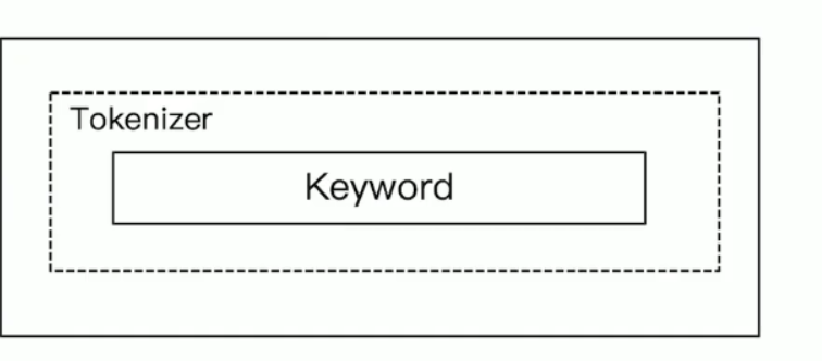 image-20210626191233161