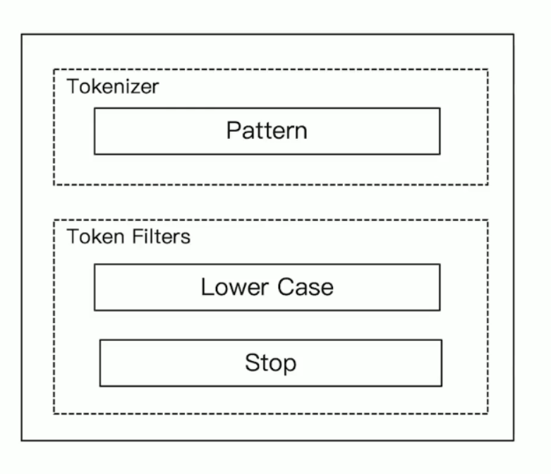 image-20210626191333577